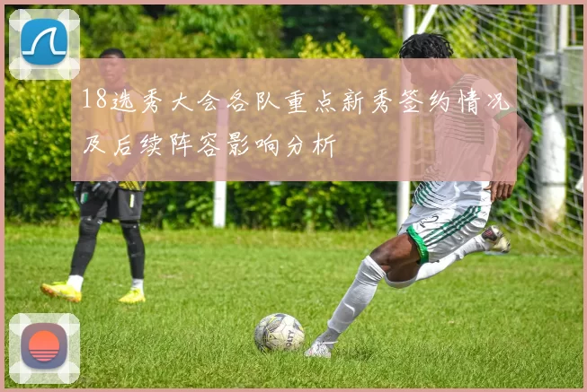 18选秀大会各队重点新秀签约情况及后续阵容影响分析